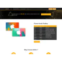 Afrbtc